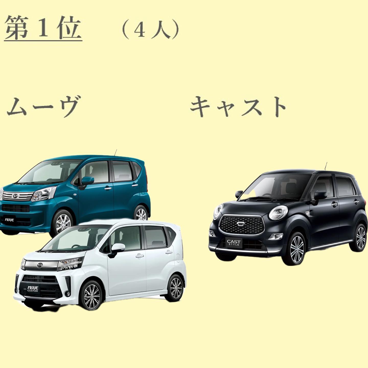 第1位(4人)ムーヴ・キャスト